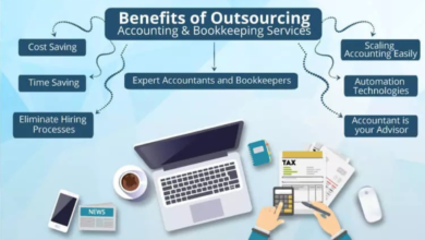 outsourced accounting