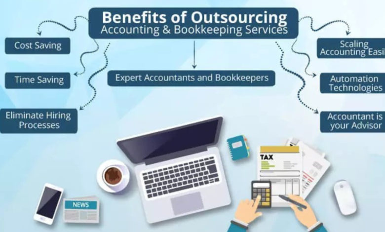 outsourced accounting