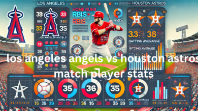 los angeles angels vs houston astros match player stats